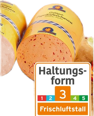 Höhenrainer Geflügel-Aufschnitt